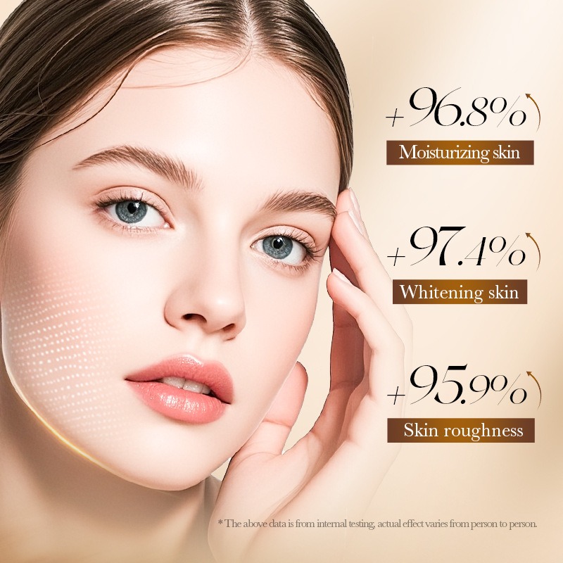 70% العناية بالبشرة المرطبة ال - مراجعة Luxury Skincare Kit وسعره