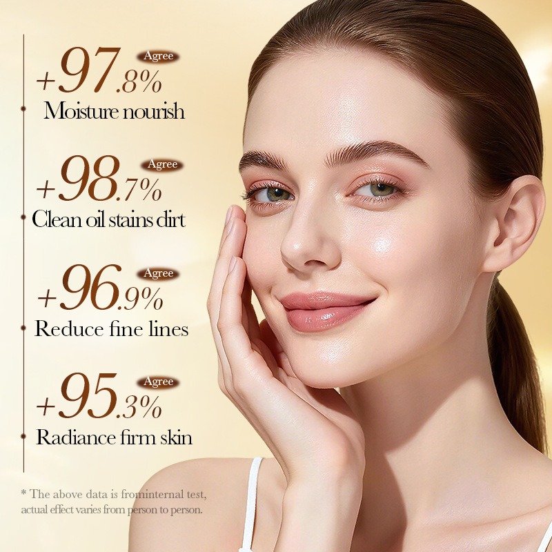 مجموعة العناية بالبشرة بالكولا - مراجعة Luxury Skincare Kit وسعره