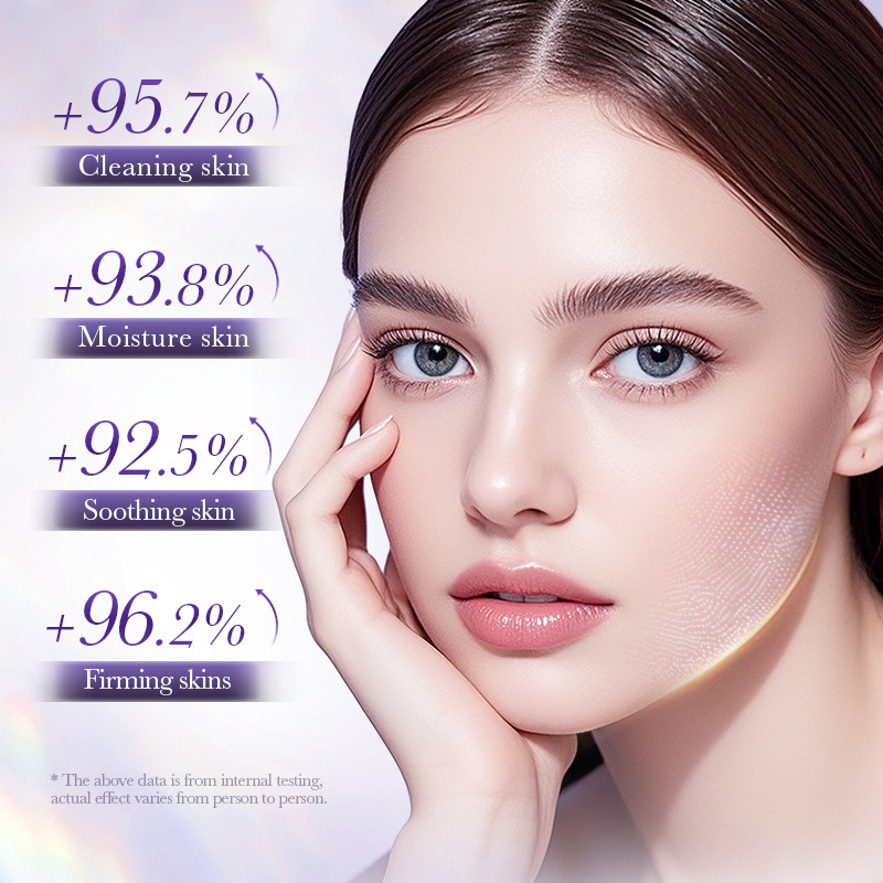 مجموعة العناية بالبشرة المضادة - مراجعة Luxury Skincare Kit وسعره